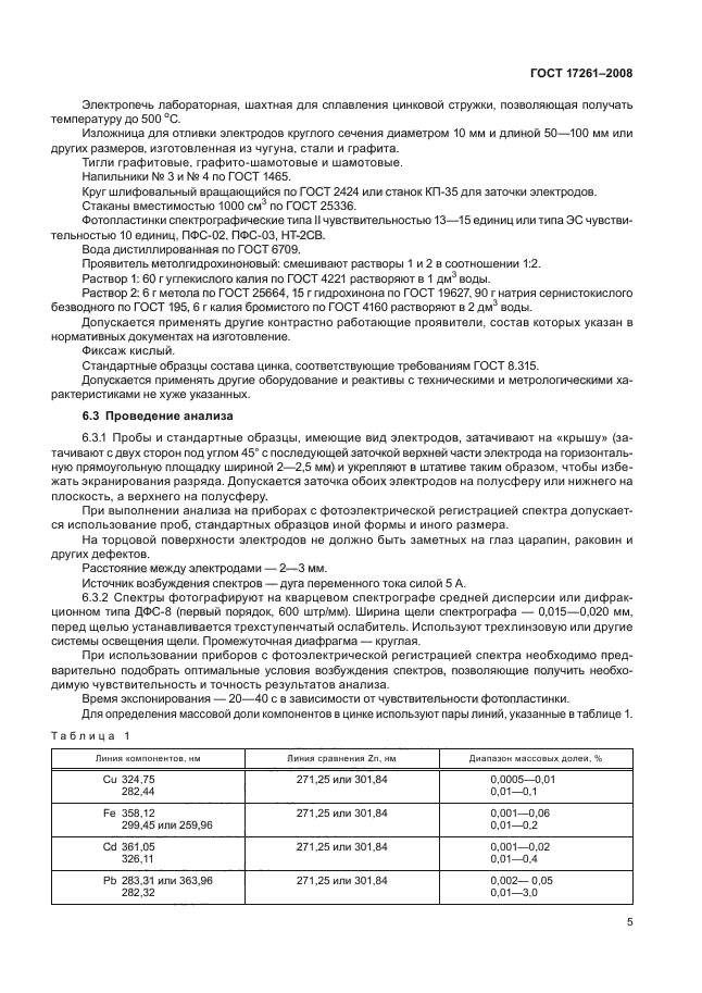 ГОСТ 17261-2008