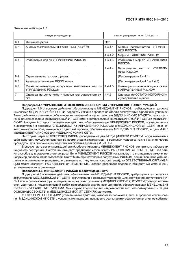 ГОСТ Р МЭК 80001-1-2015