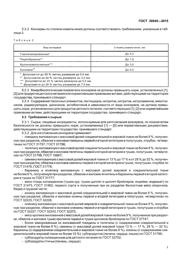 ГОСТ 30545-2015