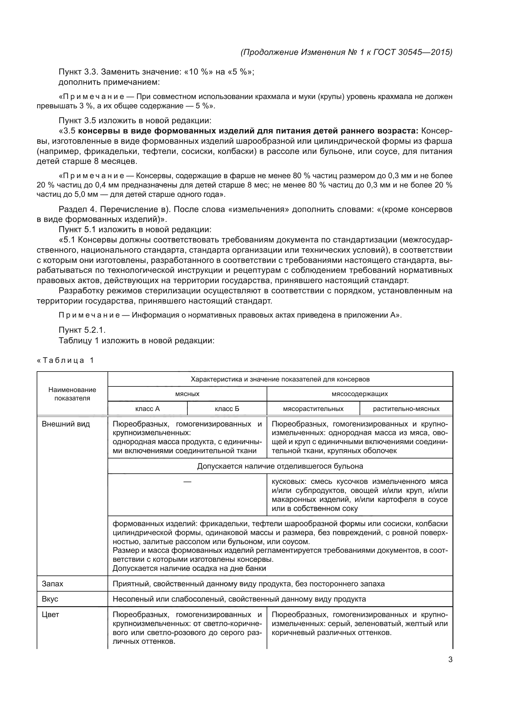 ГОСТ 30545-2015