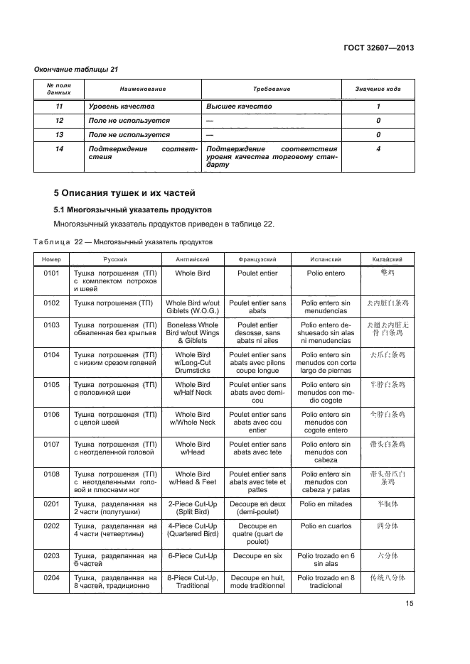 ГОСТ 32607-2013