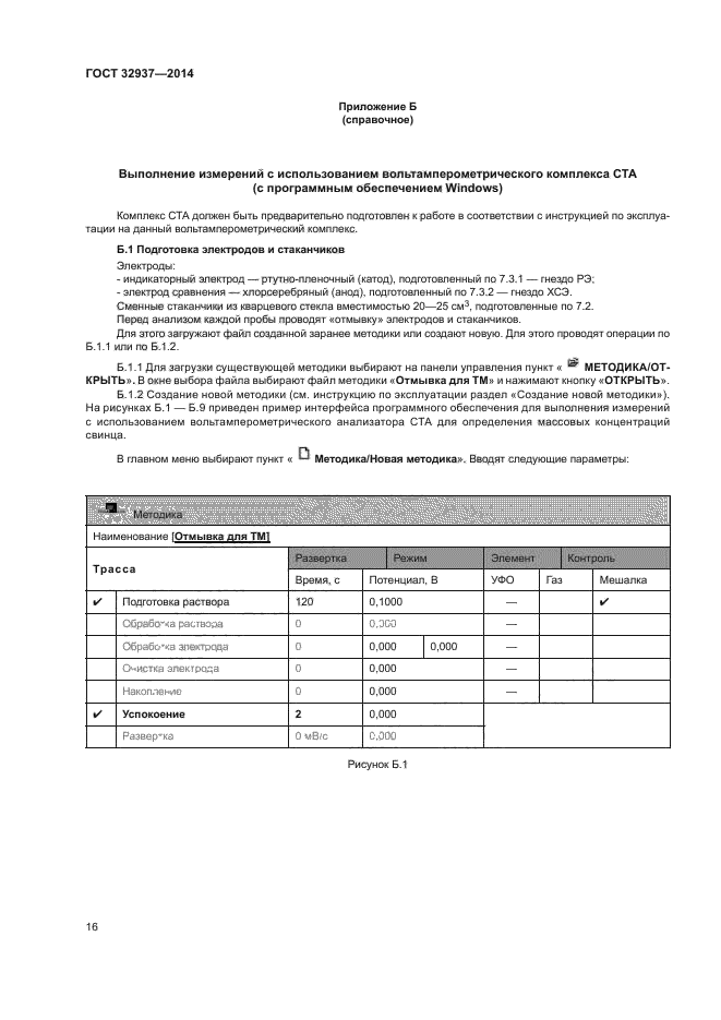 ГОСТ 32937-2014