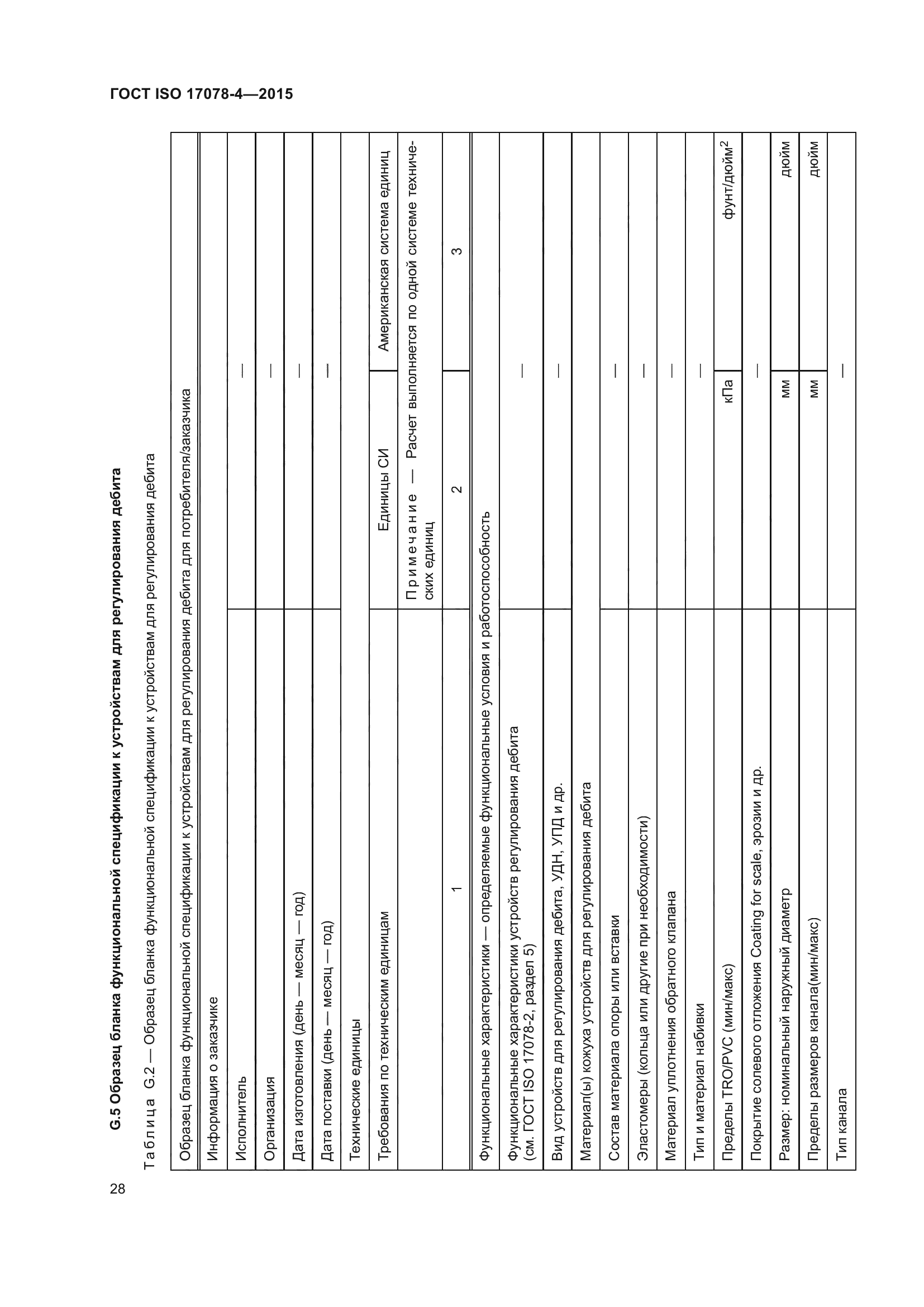 ГОСТ ISO 17078-4-2015
