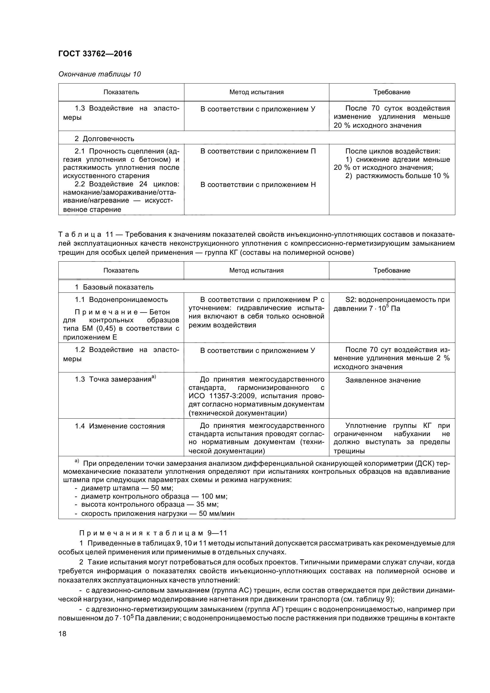 ГОСТ 33762-2016