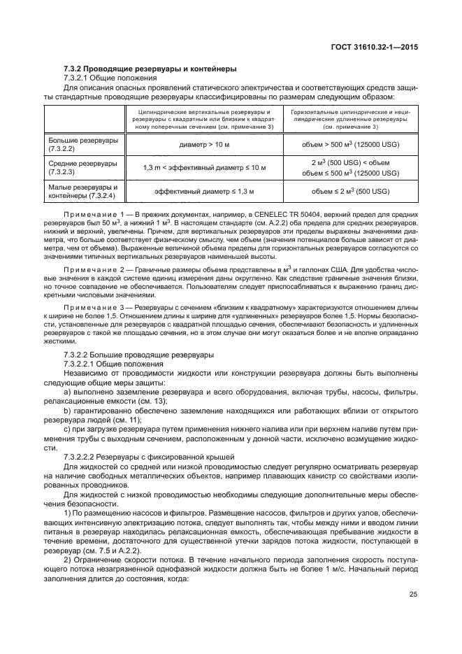 ГОСТ 31610.32-1-2015