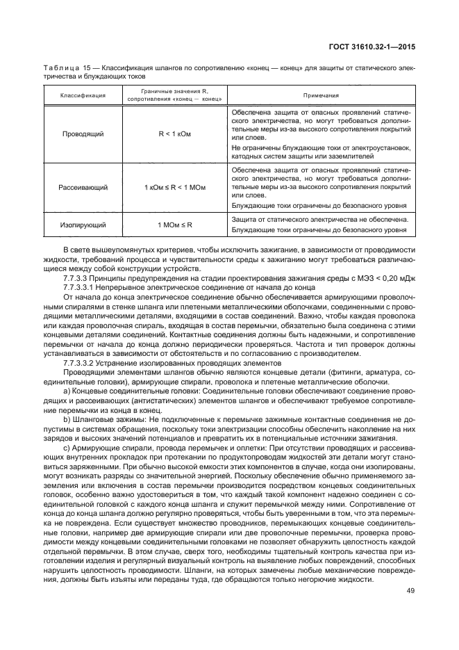 ГОСТ 31610.32-1-2015