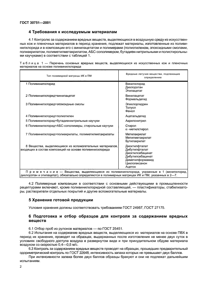 ГОСТ 30751-2001