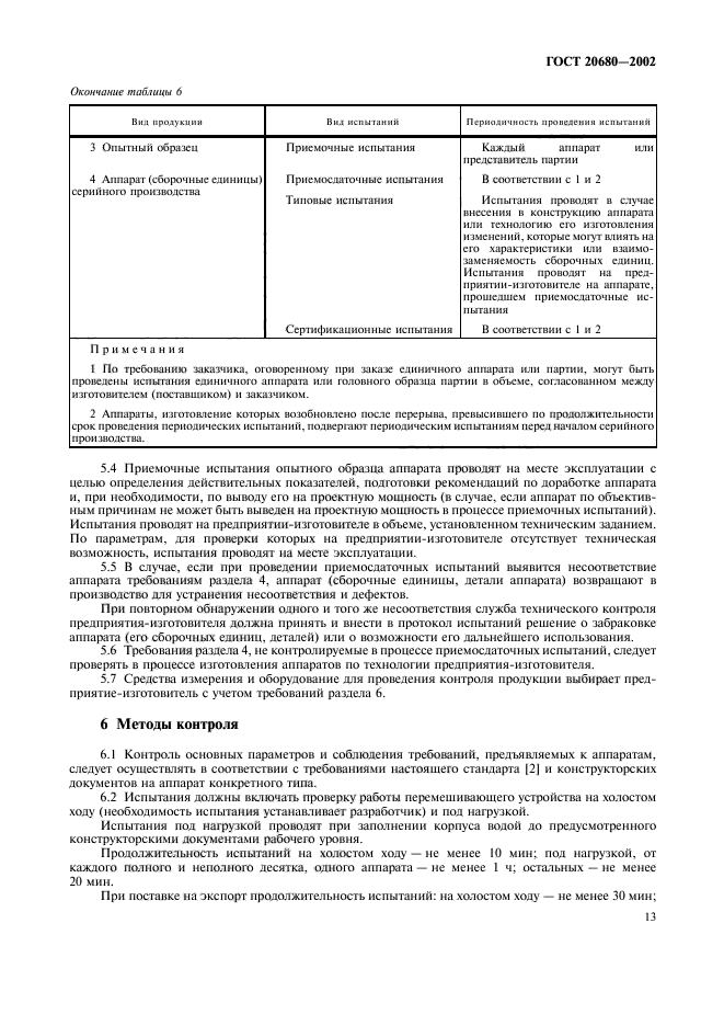 ГОСТ 20680-2002