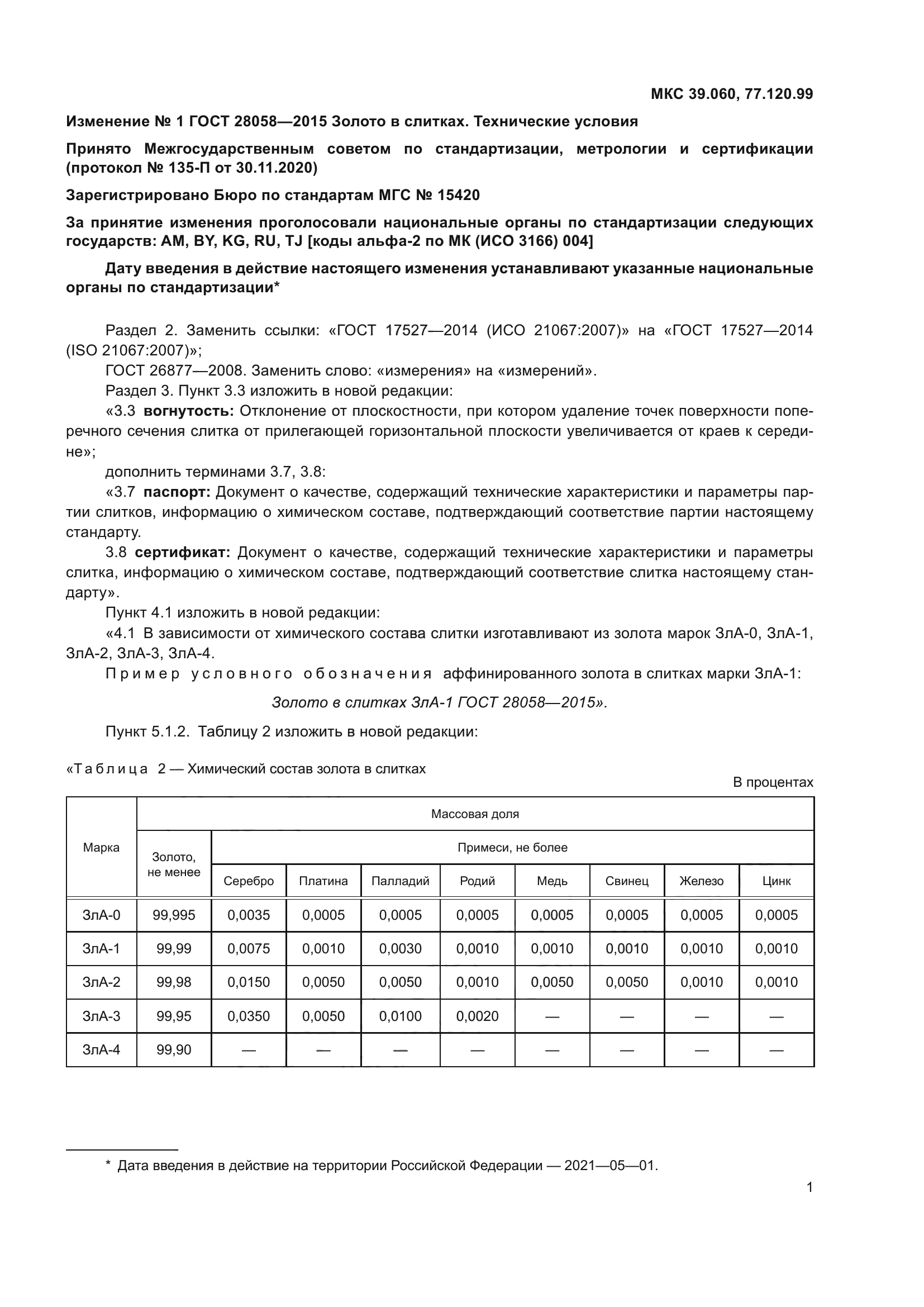 ГОСТ 28058-2015