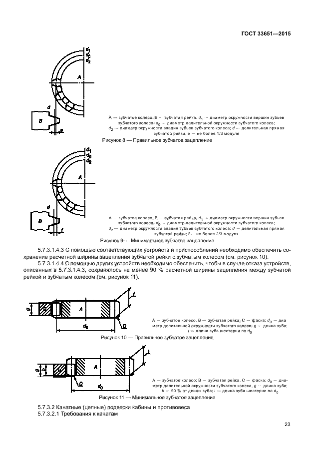 ГОСТ 33651-2015