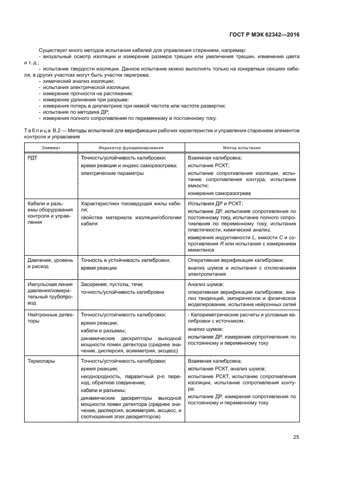 ГОСТ Р МЭК 62342-2016