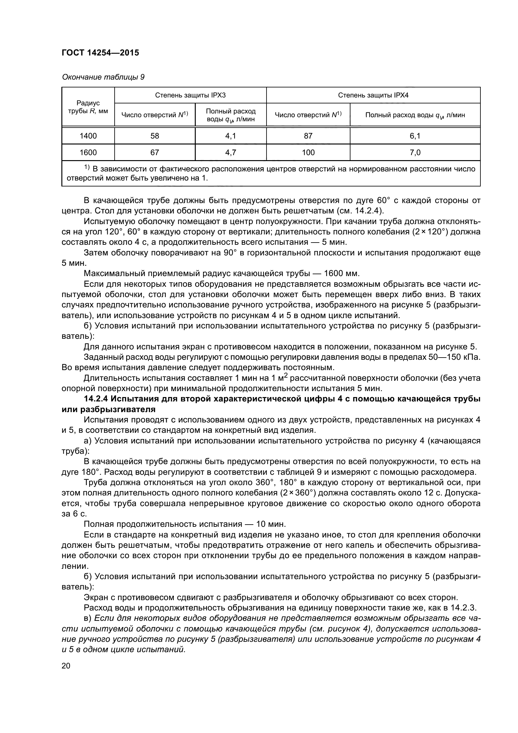 ГОСТ 14254-2015