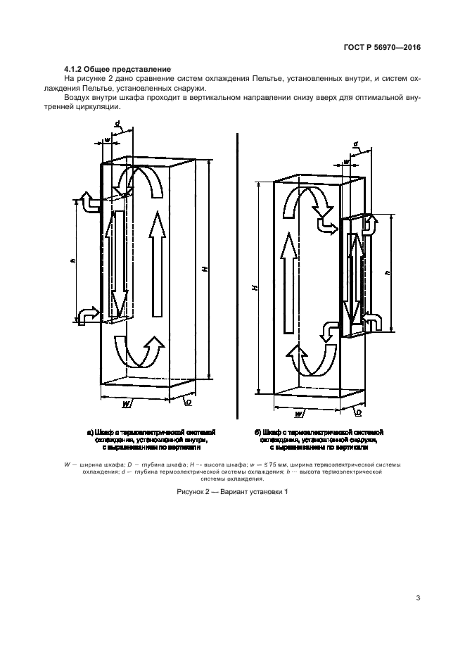 ГОСТ Р 56970-2016