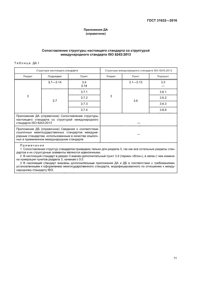 ГОСТ 31632-2016