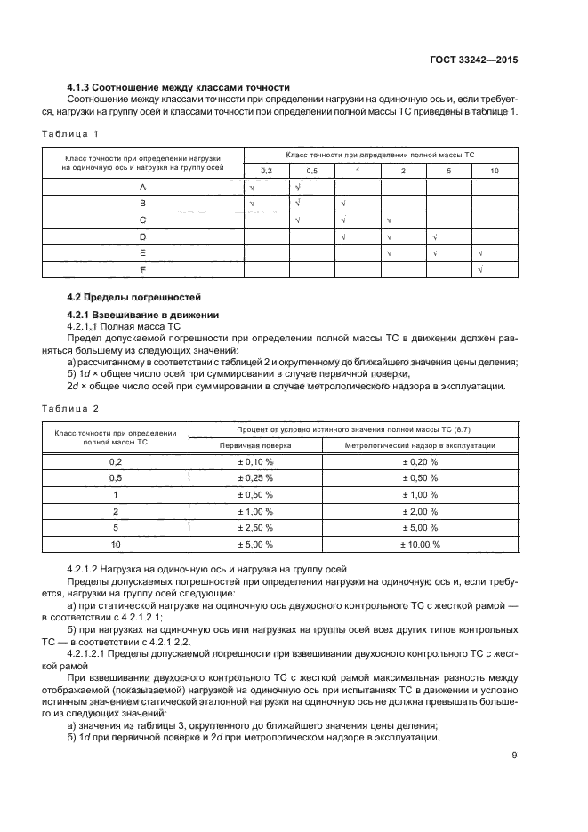 ГОСТ 33242-2015