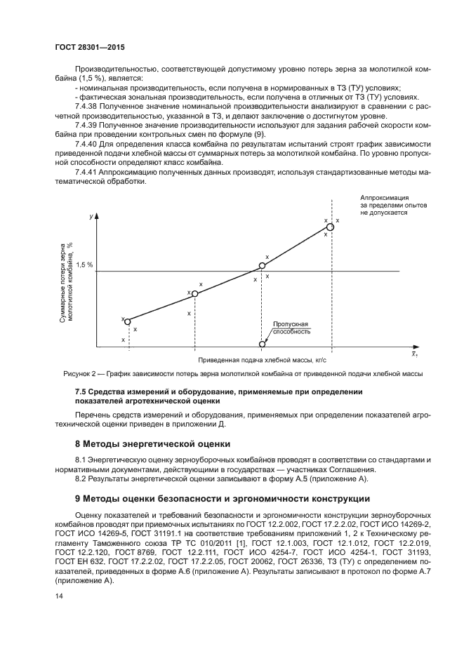 ГОСТ 28301-2015