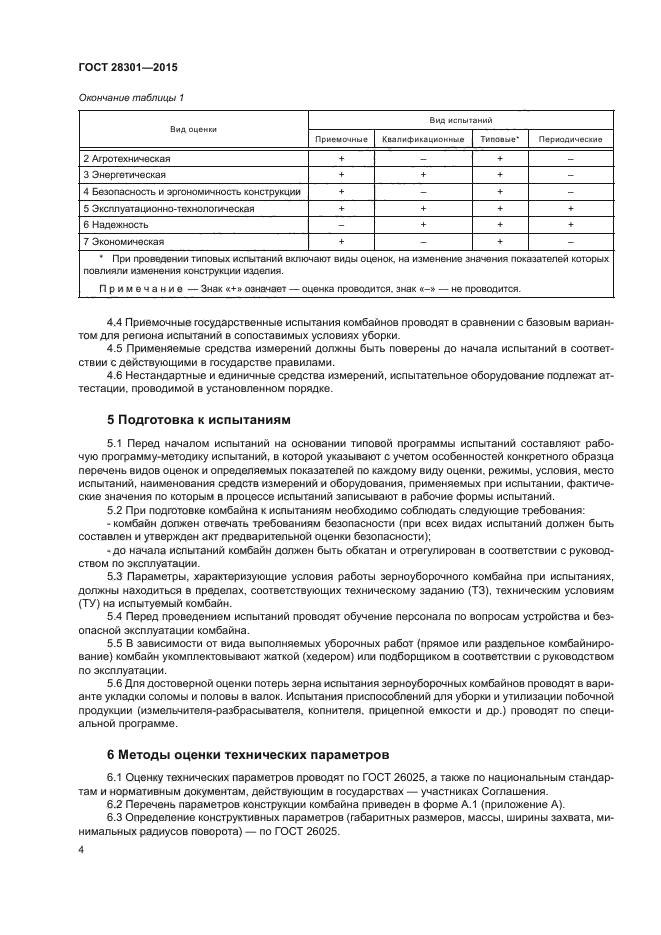ГОСТ 28301-2015