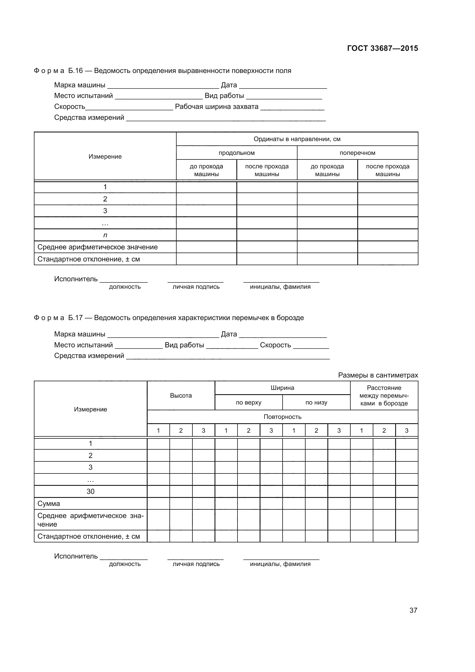 ГОСТ 33687-2015