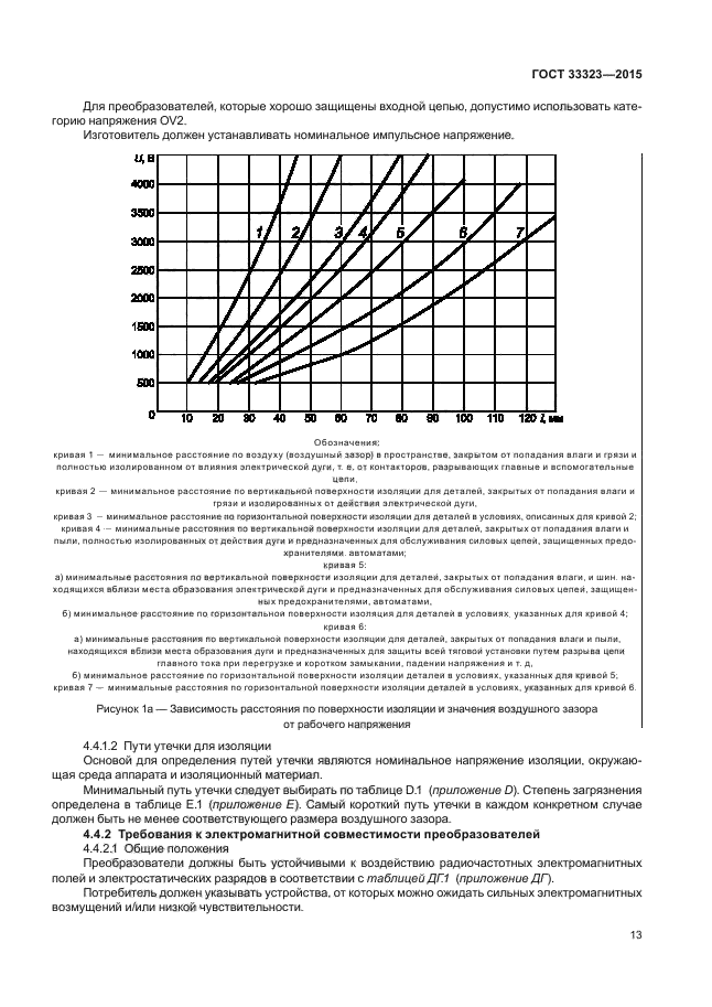 ГОСТ 33323-2015