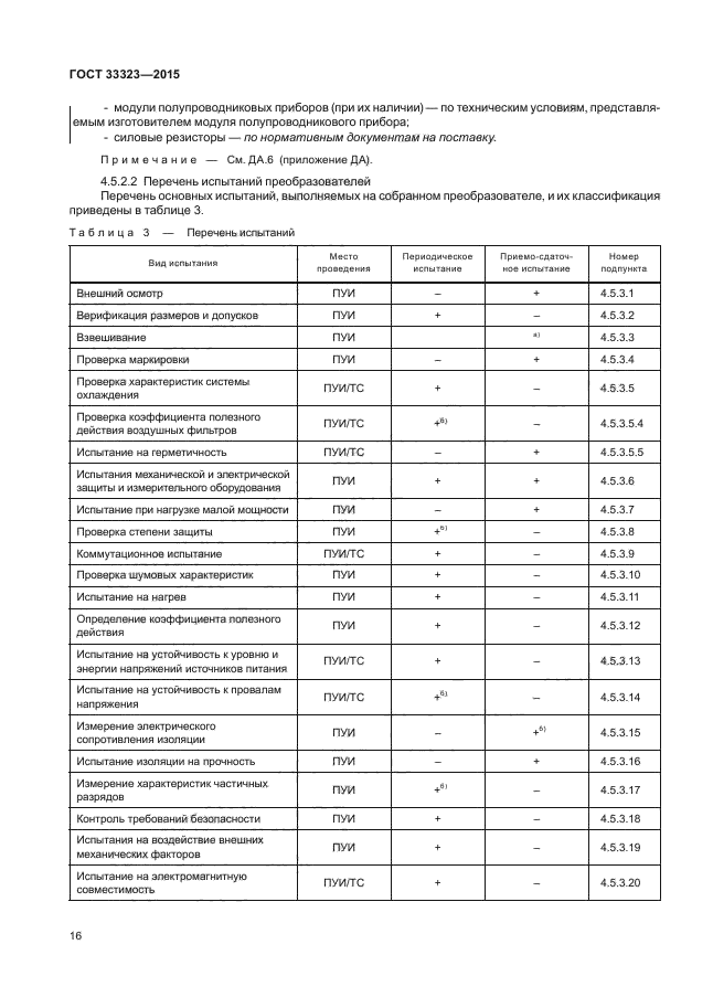 ГОСТ 33323-2015