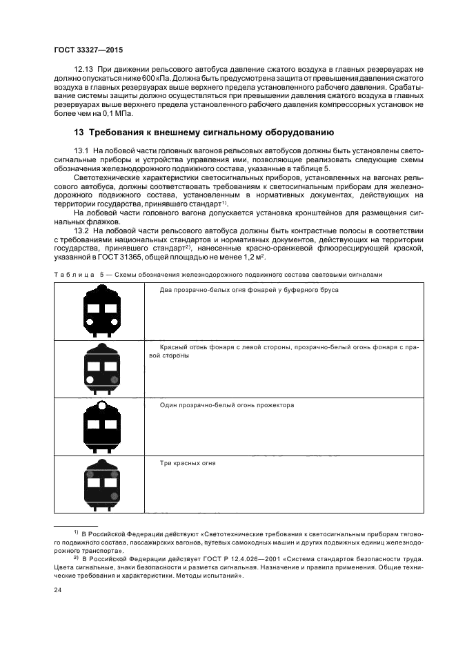 ГОСТ 33327-2015