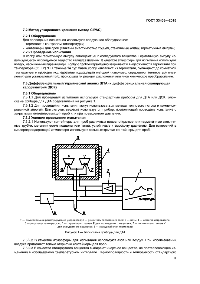 ГОСТ 33403-2015