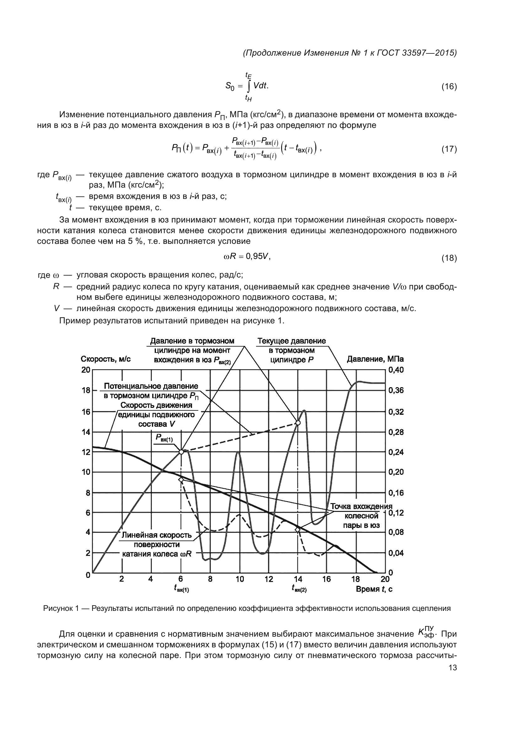 ГОСТ 33597-2015