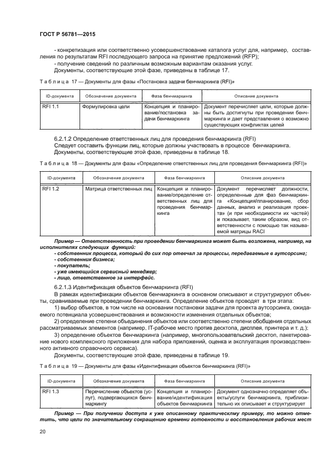 ГОСТ Р 56781-2015