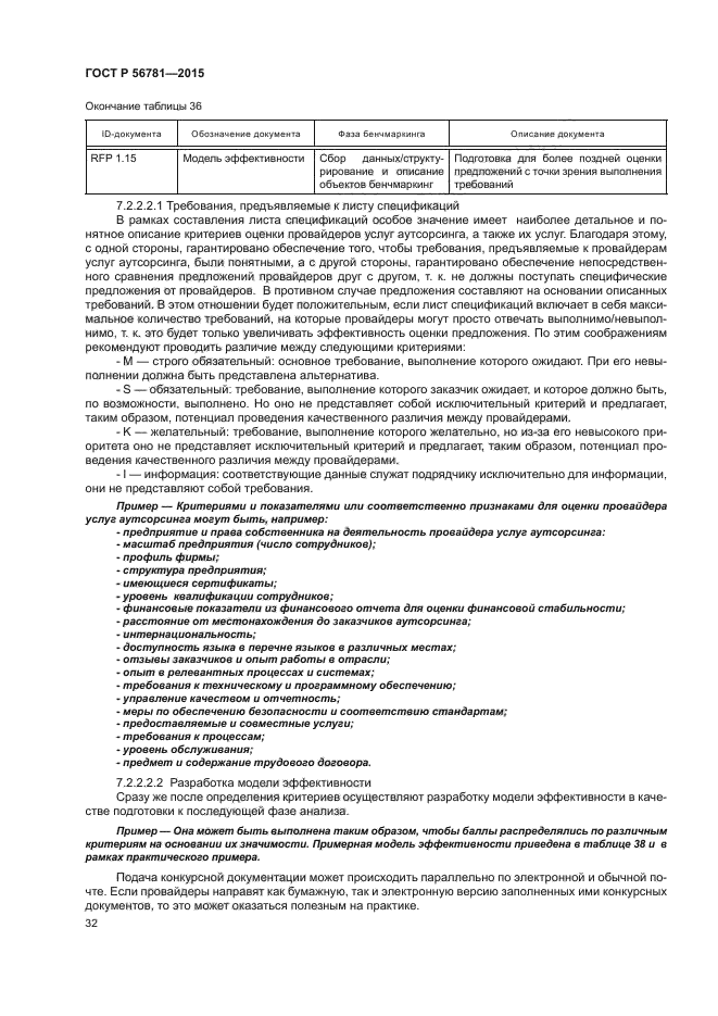 ГОСТ Р 56781-2015