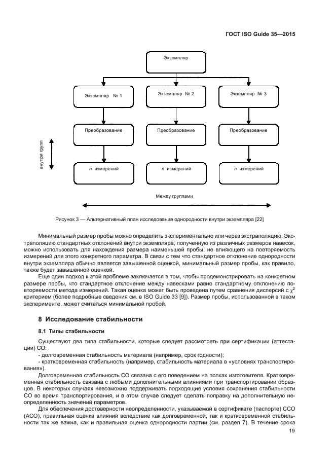ГОСТ ISO Guide 35-2015