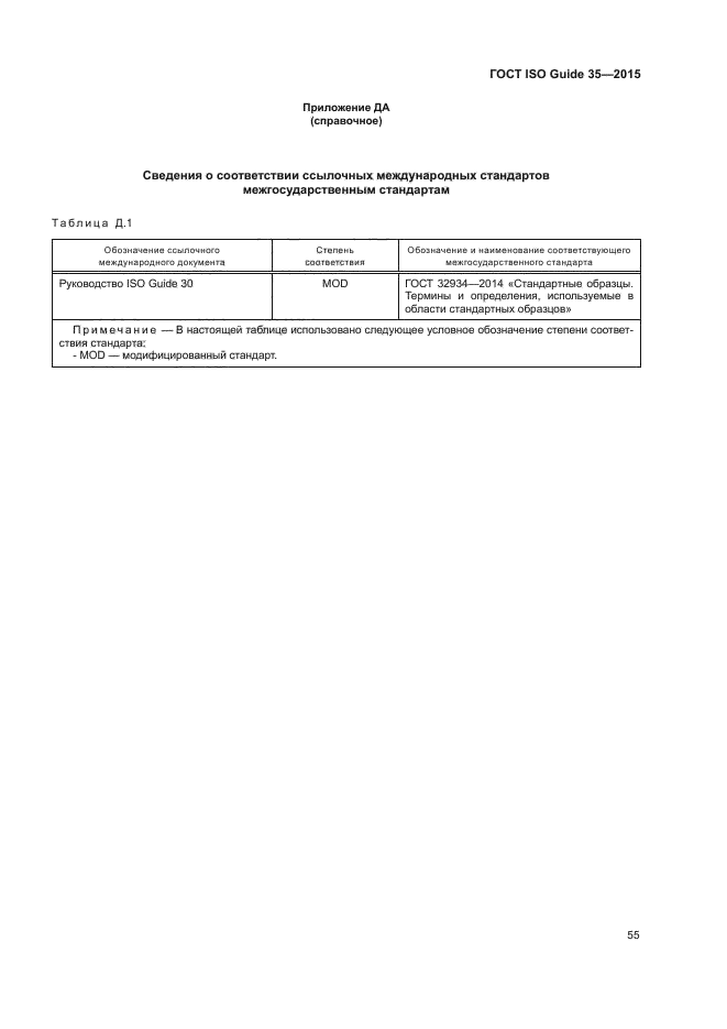 ГОСТ ISO Guide 35-2015