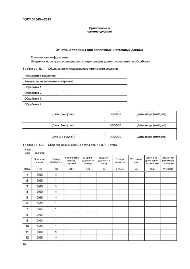 ГОСТ 33645-2015
