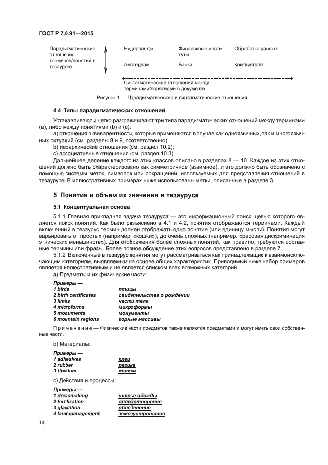 ГОСТ Р 7.0.91-2015