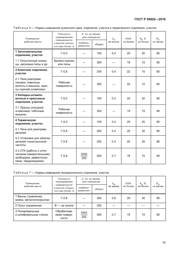 ГОСТ Р 56852-2016
