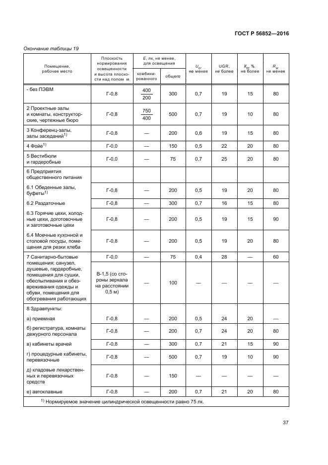 ГОСТ Р 56852-2016
