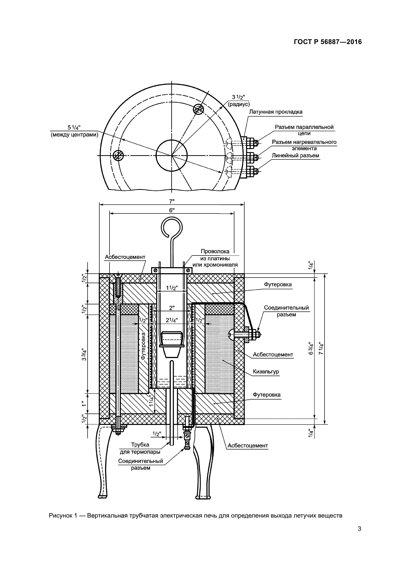 ГОСТ Р 56887-2016