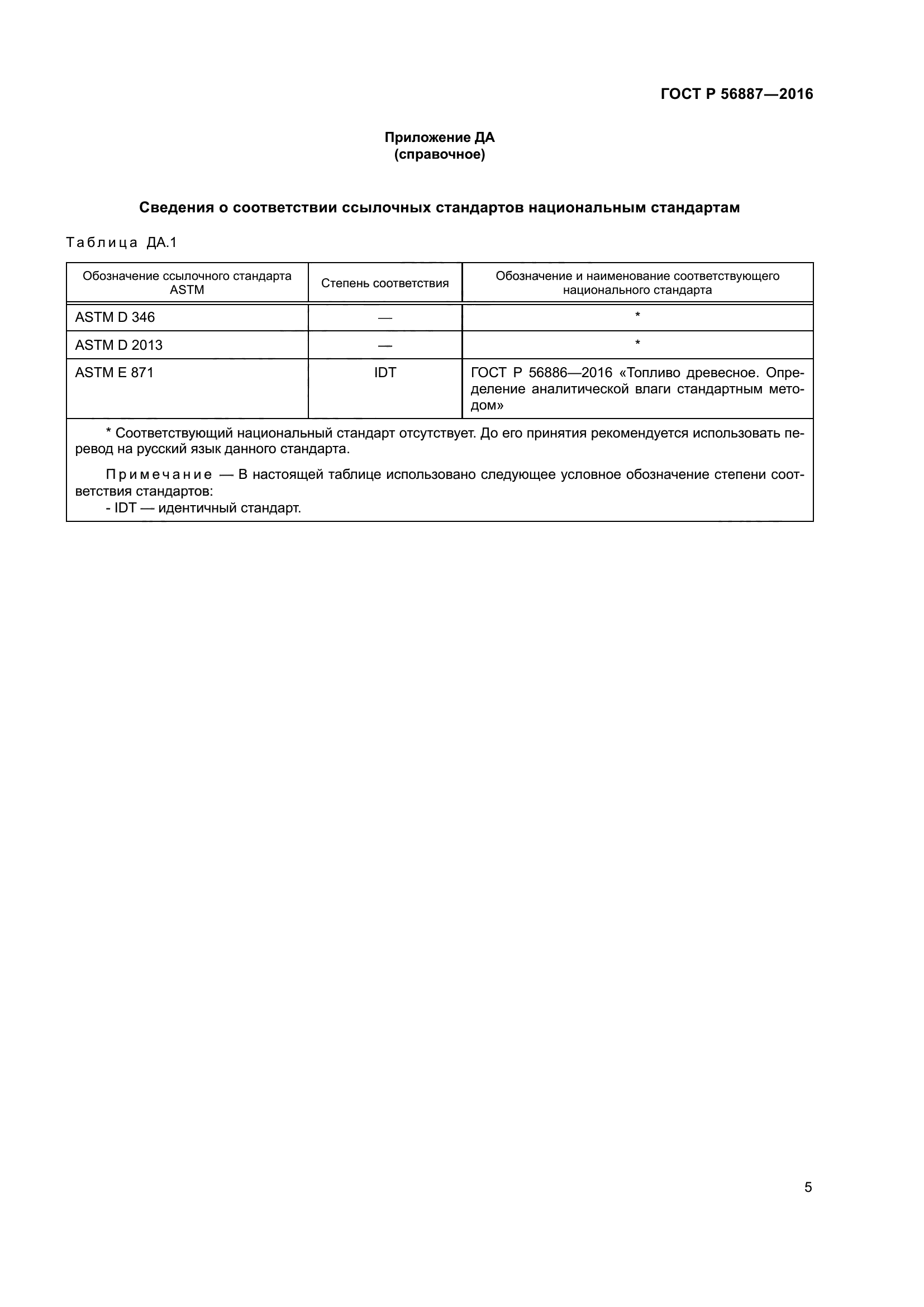 ГОСТ Р 56887-2016