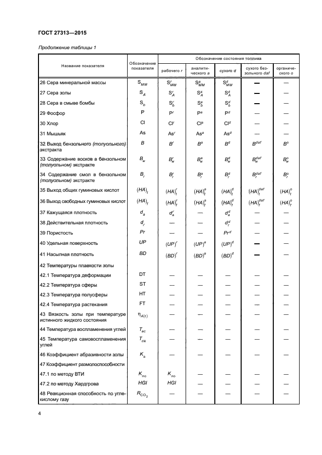 ГОСТ 27313-2015