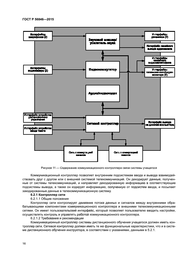 ГОСТ Р 56846-2015