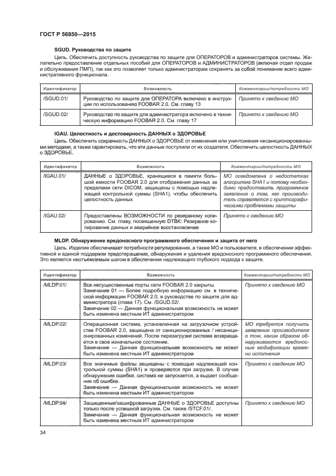 ГОСТ Р 56850-2015