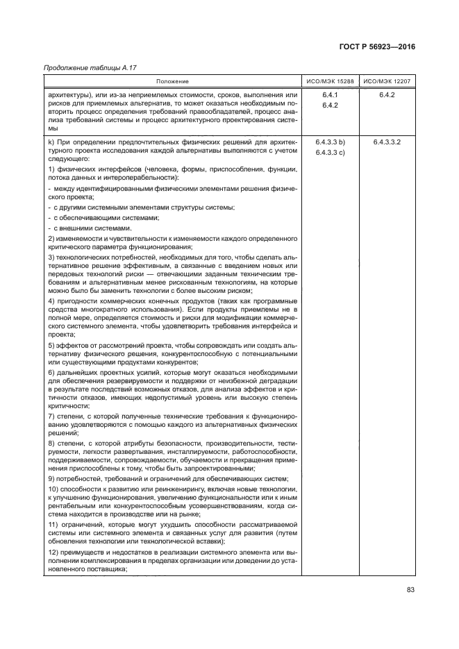 ГОСТ Р 56923-2016