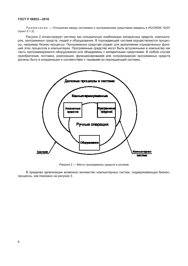 ГОСТ Р 56923-2016