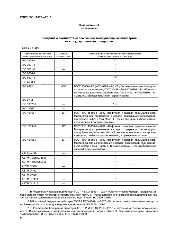 ГОСТ ISO 16070-2015