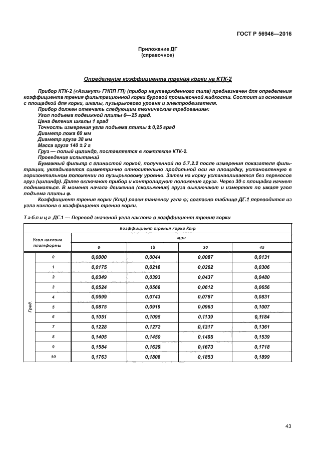 ГОСТ Р 56946-2016