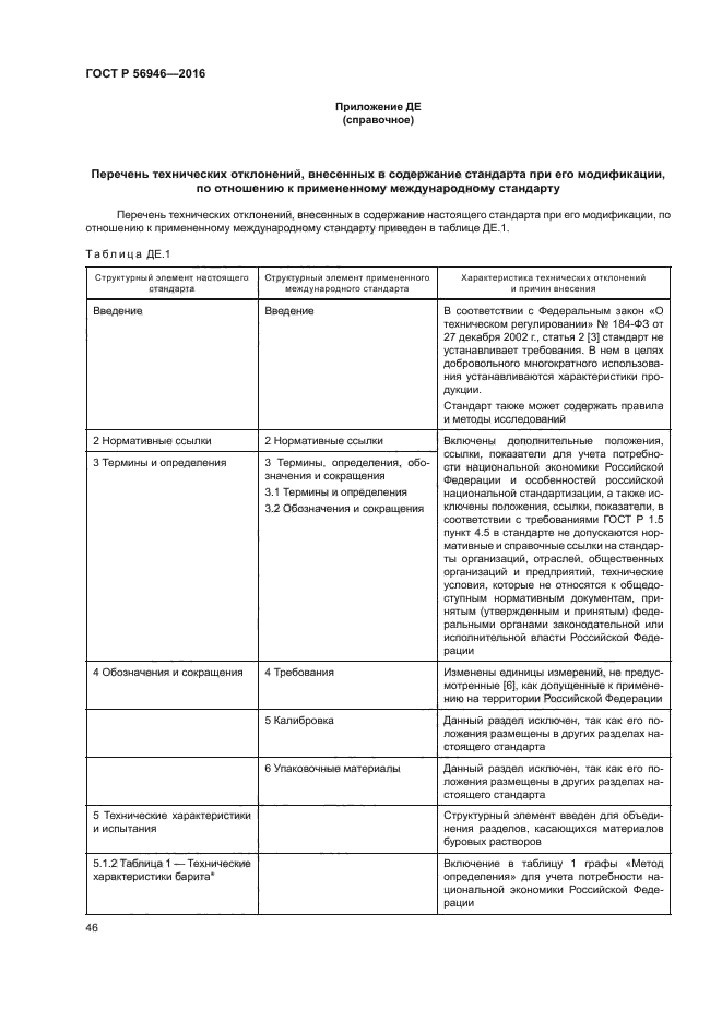 ГОСТ Р 56946-2016