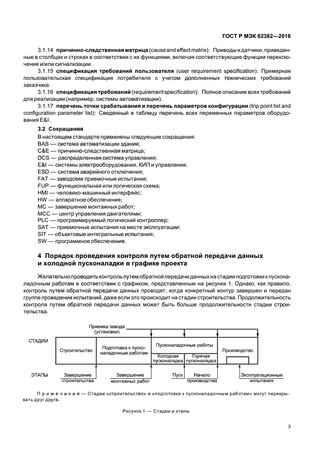 ГОСТ Р МЭК 62382-2016