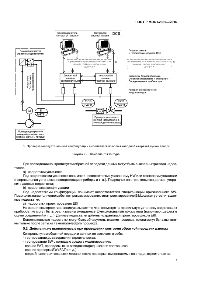 ГОСТ Р МЭК 62382-2016
