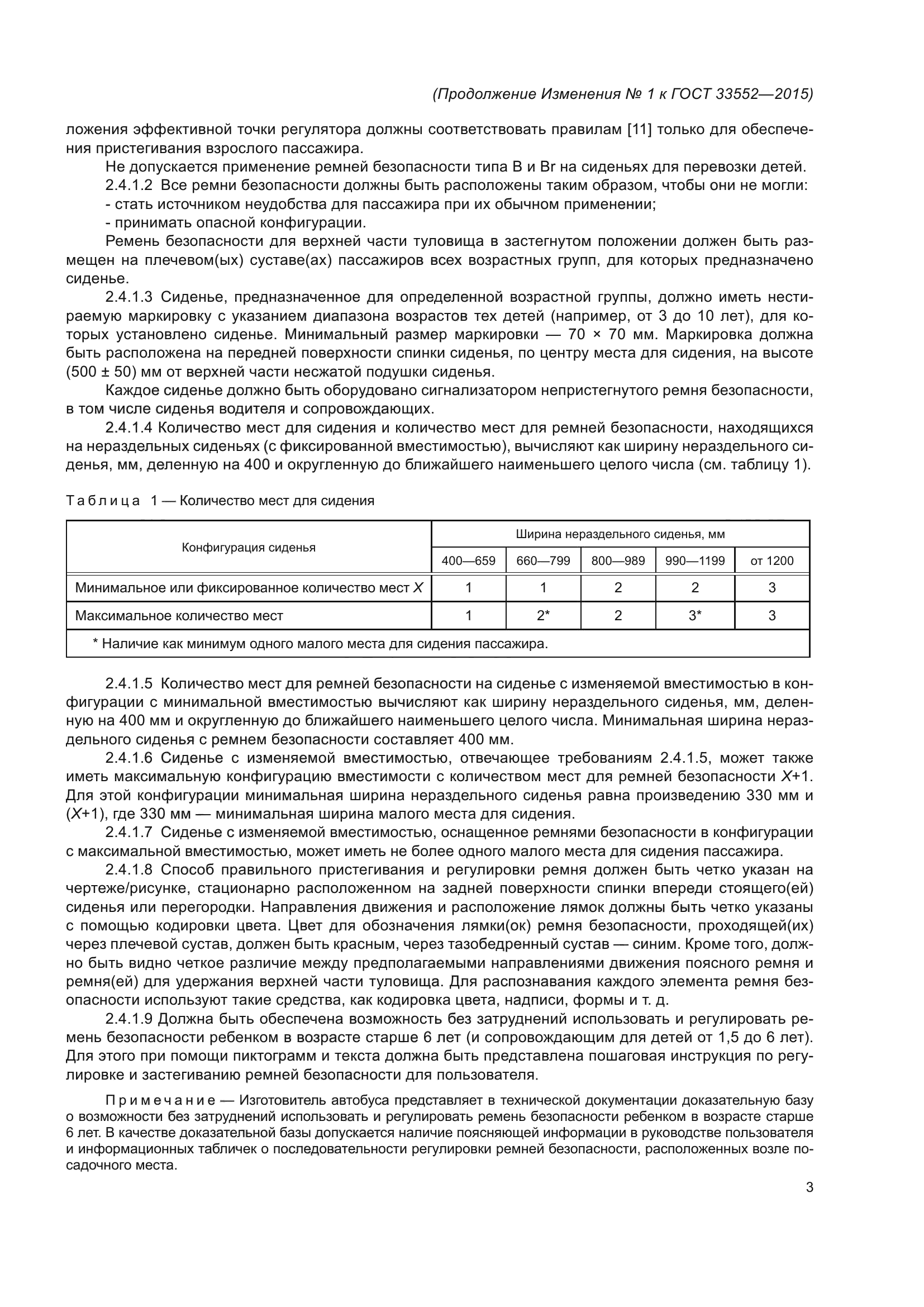 ГОСТ 33552-2015