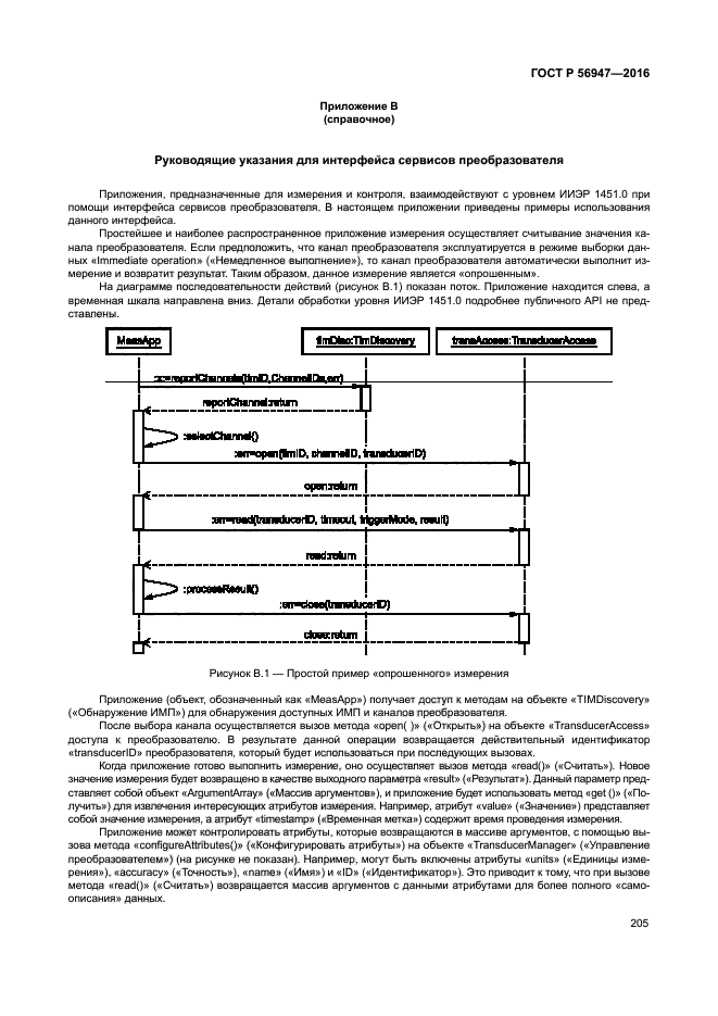 ГОСТ Р 56947-2016