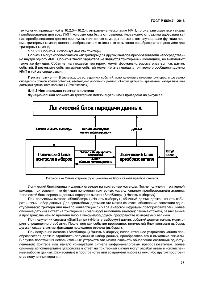 ГОСТ Р 56947-2016